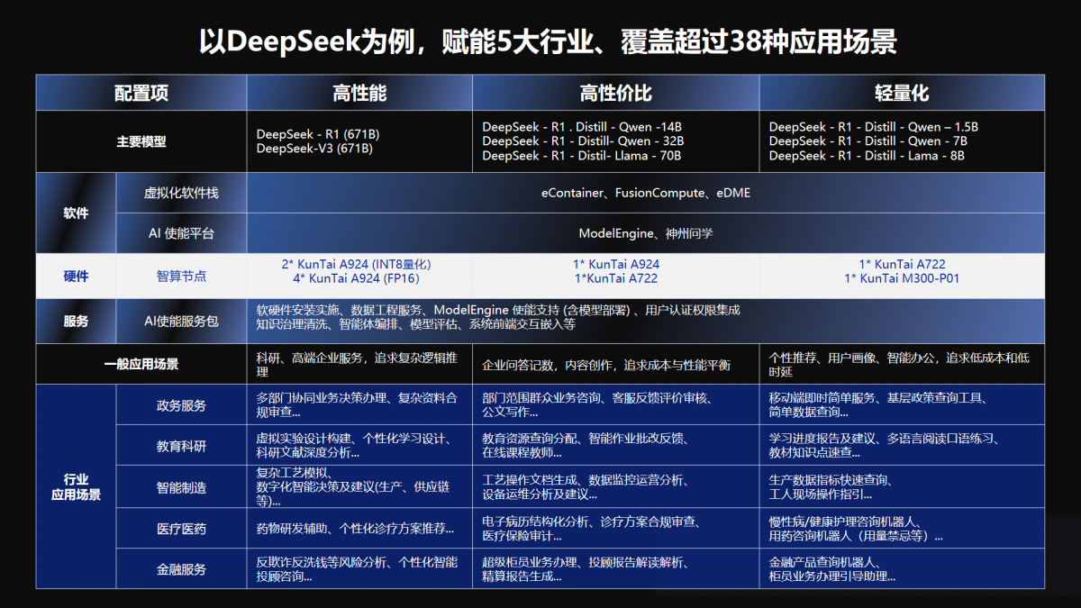 1742521142558162.png 微信图片_20250321092700.png